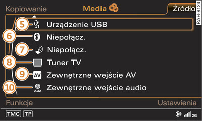 Możliwe źródła sygnału audio/wideo